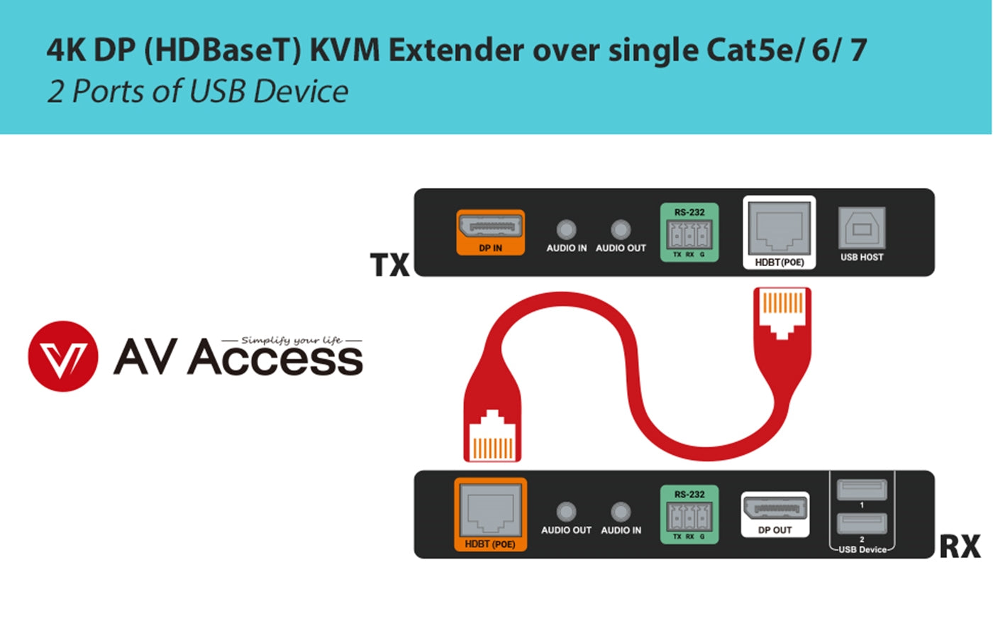 4KEX100-DP-KVM_Top Banner 4KEX100-DP-KVM_Top Banner